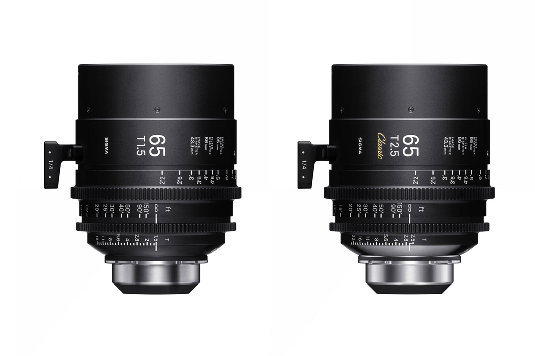 Development of SIGMA FF High Speed 65mm T1.5 and 65mm T2.5 Classic CINE Lenses