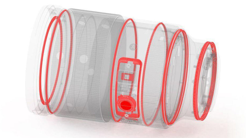 Substantial functions enable user confidence, even in tough environments