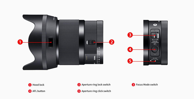 Full range of functions and high build quality