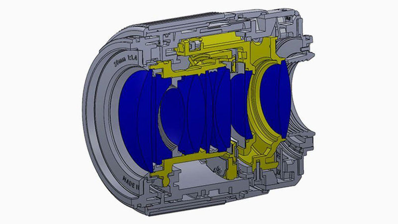 TSC used for a more compact structure and enhanced performance
