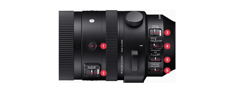 A range of pro-level controls